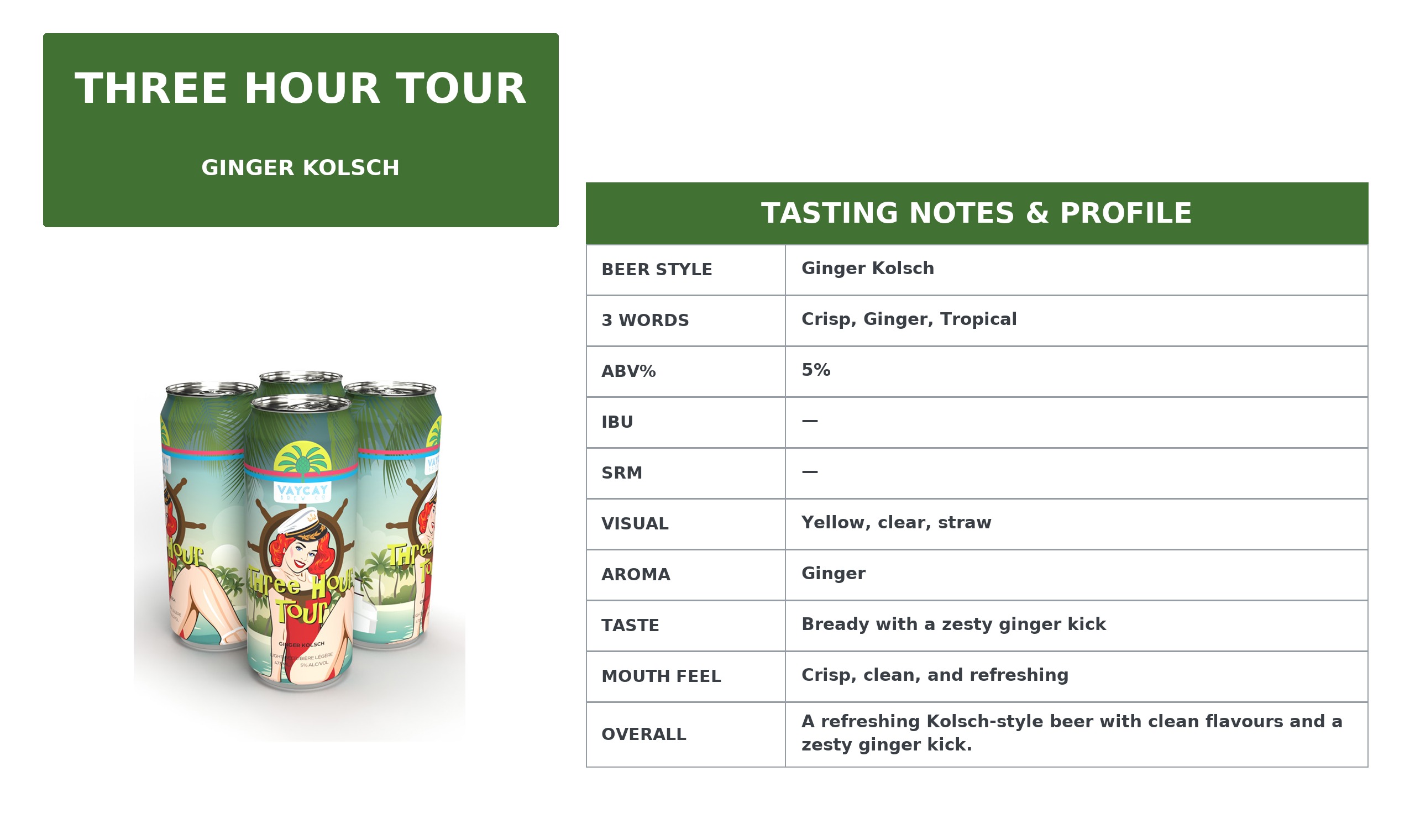 Three Hour Tour sensory & tasting notes