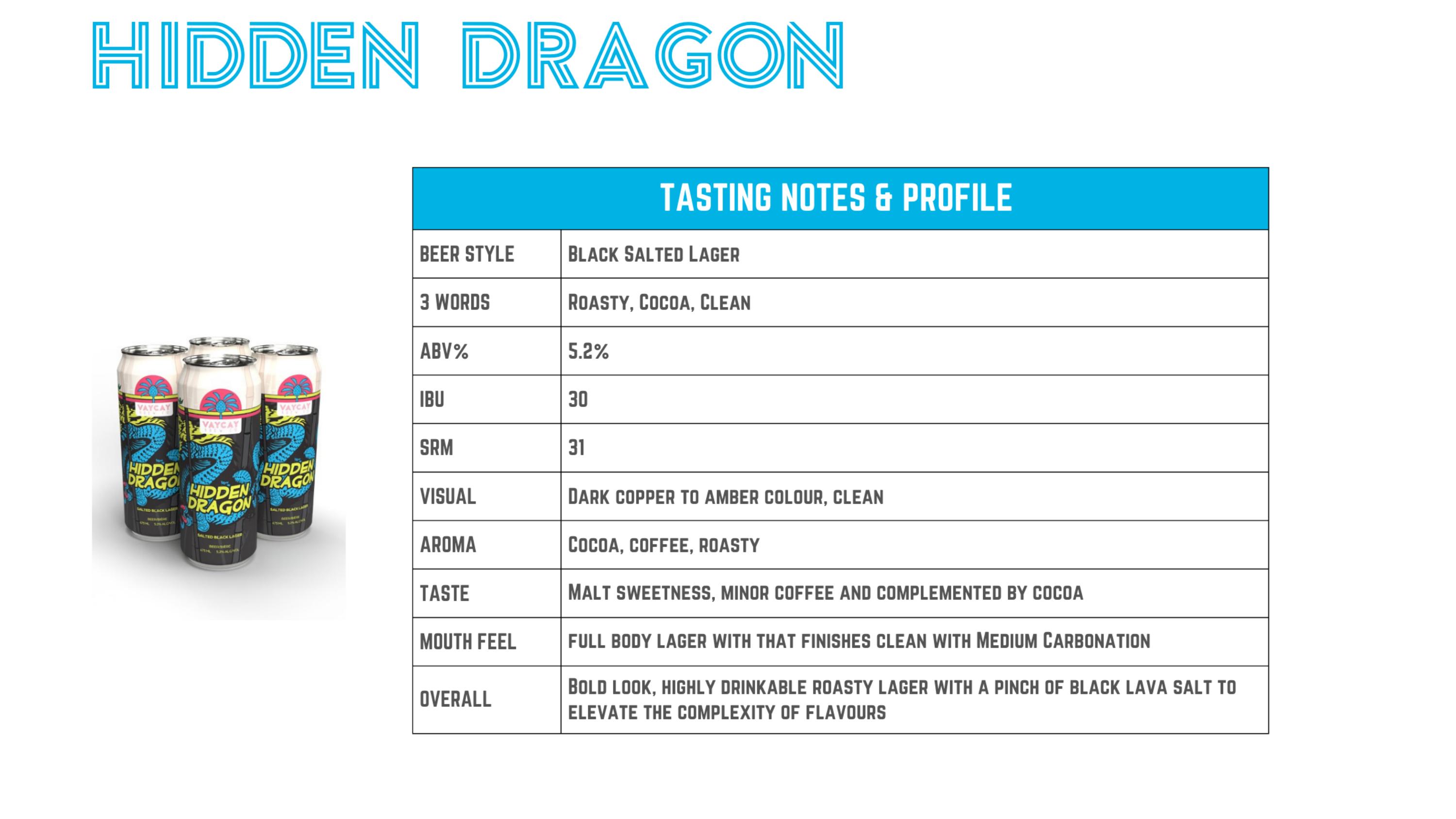 Hidden Dragon sensory & tasting notes