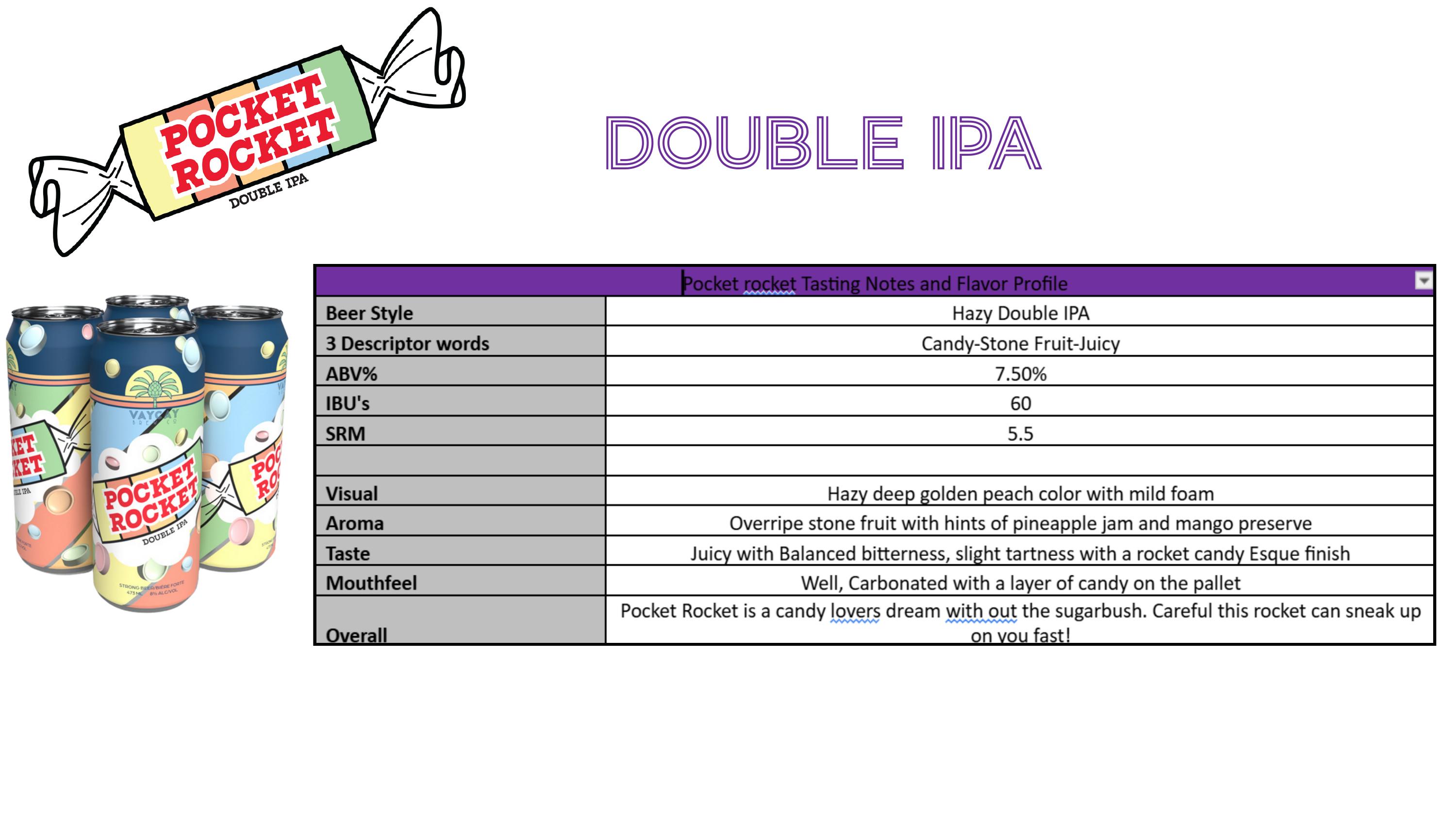 Pocket Rocket sensory & tasting notes